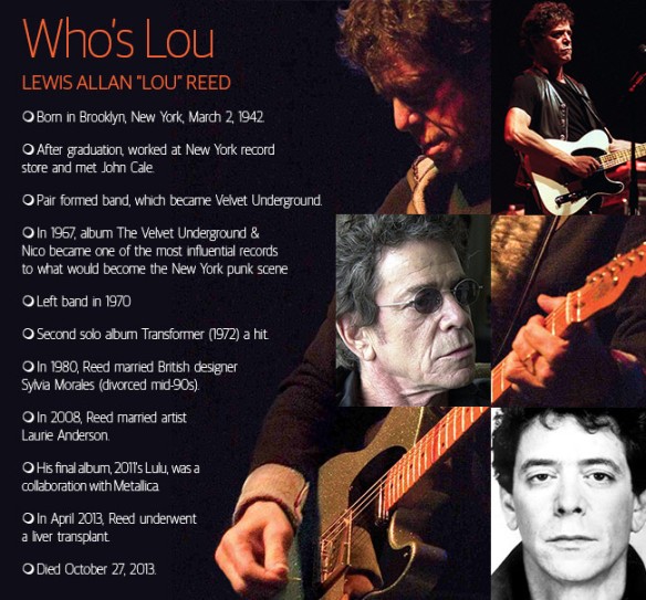 lou-reed-facts